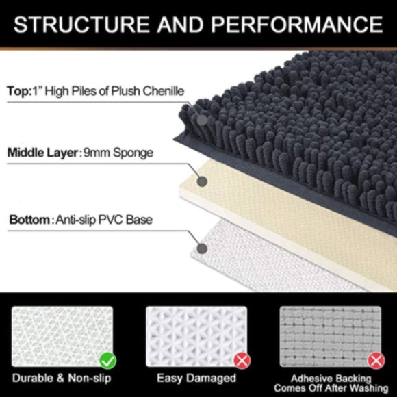 NEW! 2 Piece Chenille Bath Mat Set - Picture 1 of 6